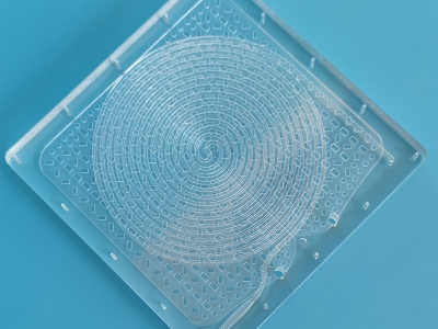 MF-V6 螺旋式流動微通道反應器